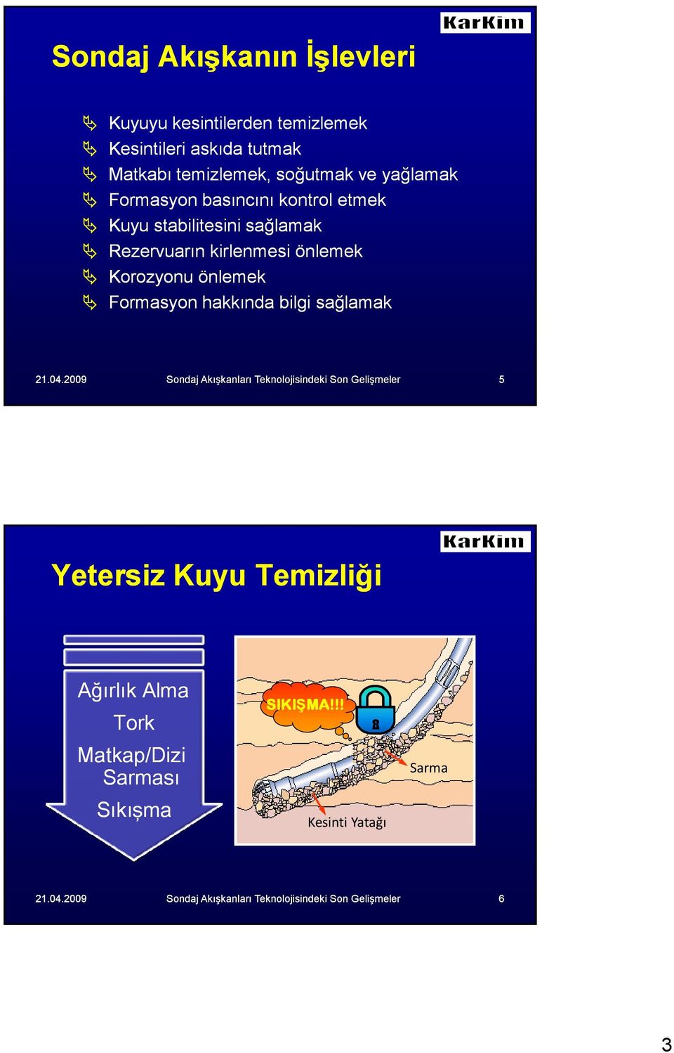 Rezervuarın kirlenmesi önlemek Korozyonu önlemek Formasyon hakkında bilgi sağlamak 5 Yetersiz