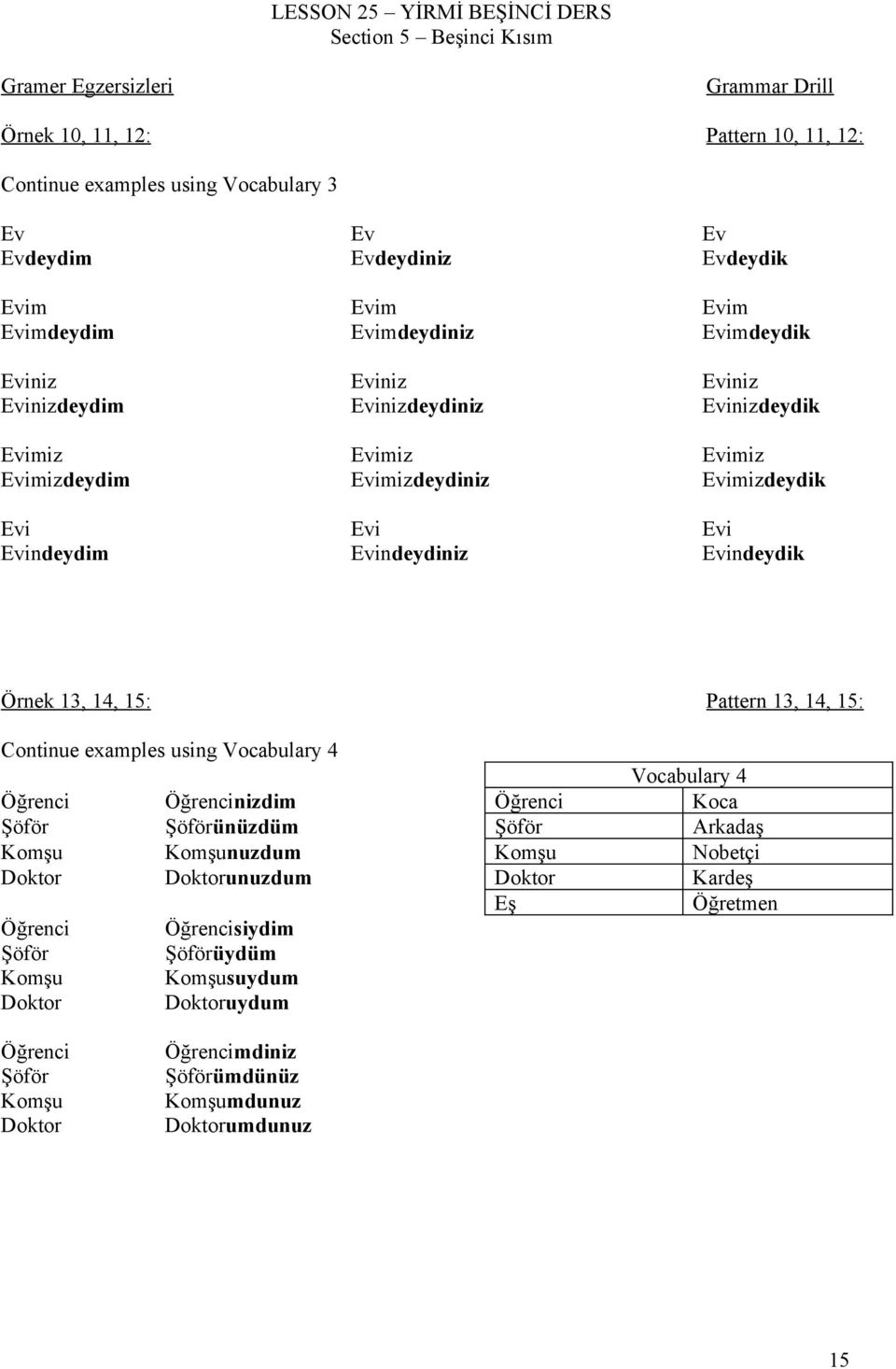 Evindeydiniz Evi Evindeydik Örnek 13, 14, 15: Pattern 13, 14, 15: Continue examples using Vocabulary 4 Öğrenci Şöför Komşu Doktor Öğrencinizdim Şöförünüzdüm Komşunuzdum Doktorunuzdum Öğrenci Şöför