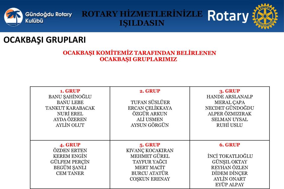 GRUP HANDE ARSLANALP MERAL ÇAPA NECDET GÜNDOĞDU ALPER ÖZMIZIRAK SELMAN UYSAL RUHİ USLU 4.