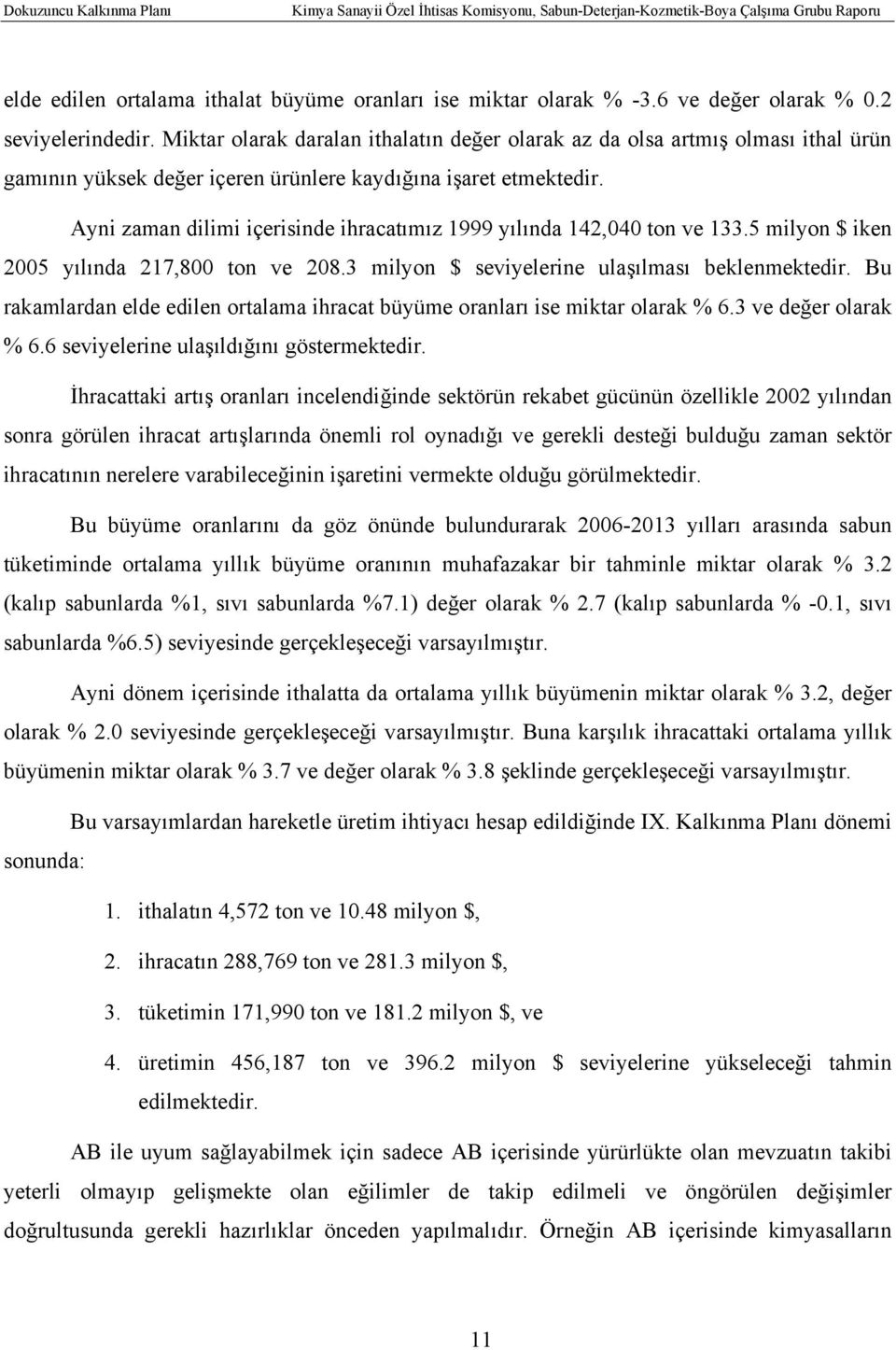 Ayni zaman dilimi içerisinde ihracatımız 1999 yılında 142,040 ton ve 133.5 milyon $ iken 2005 yılında 217,800 ton ve 208.3 milyon $ seviyelerine ulaşılması beklenmektedir.