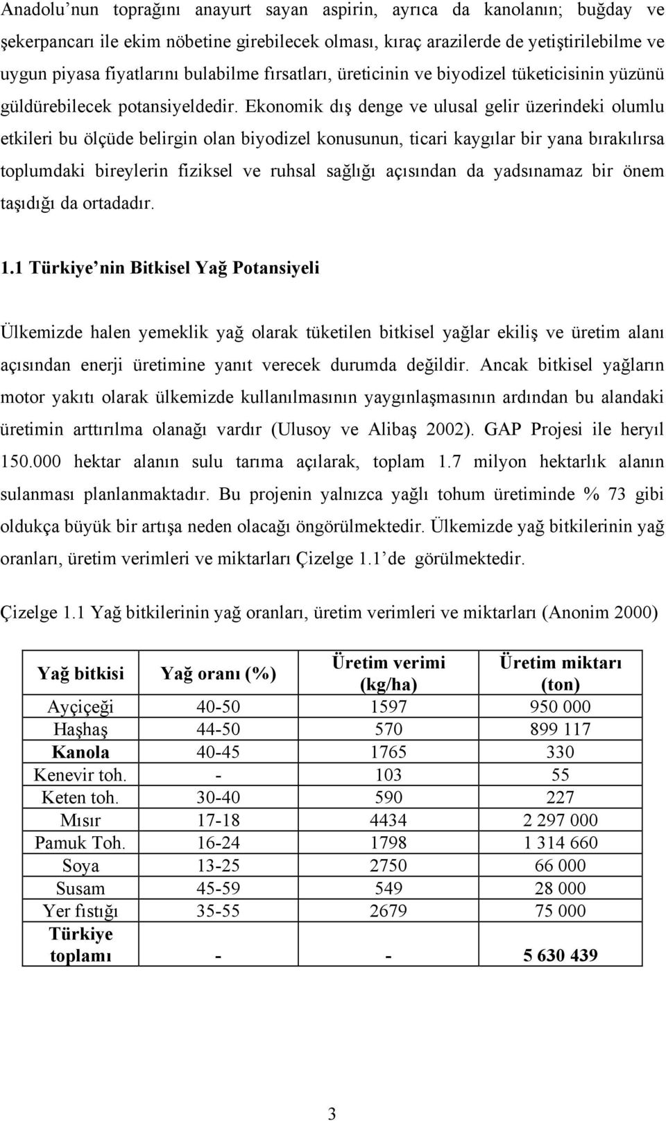 Ekonomik dış denge ve ulusal gelir üzerindeki olumlu etkileri bu ölçüde belirgin olan biyodizel konusunun, ticari kaygılar bir yana bırakılırsa toplumdaki bireylerin fiziksel ve ruhsal sağlığı