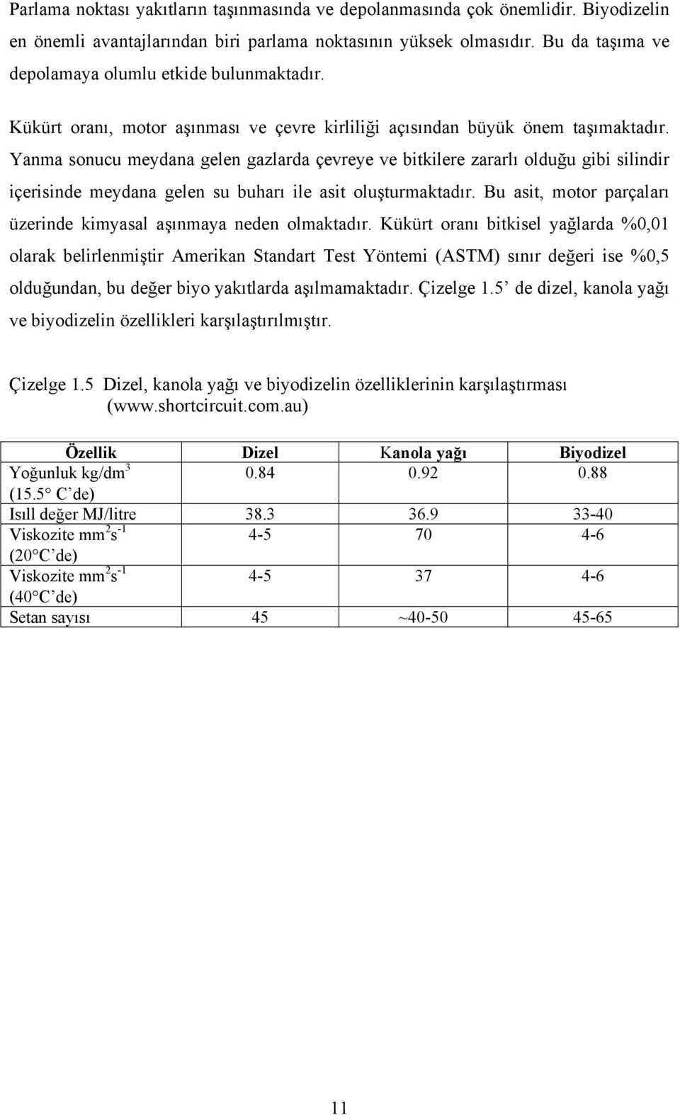 Yanma sonucu meydana gelen gazlarda çevreye ve bitkilere zararlı olduğu gibi silindir içerisinde meydana gelen su buharı ile asit oluşturmaktadır.