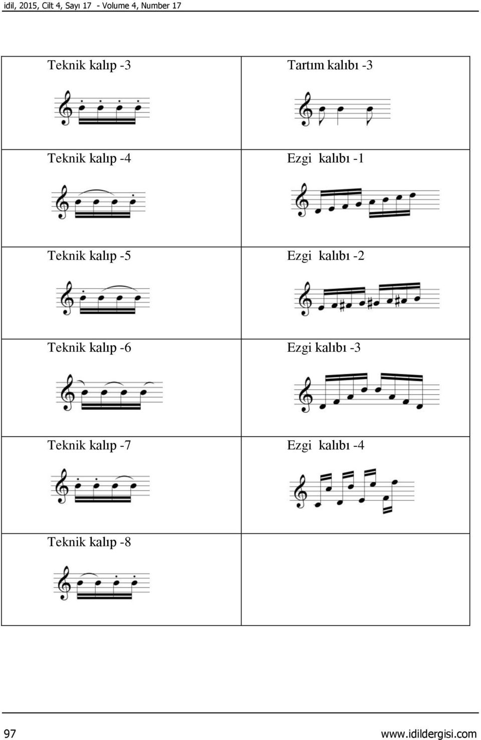 Teknik kalıp -5 Ezgi kalıbı -2 Teknik kalıp -6 Ezgi kalıbı -3