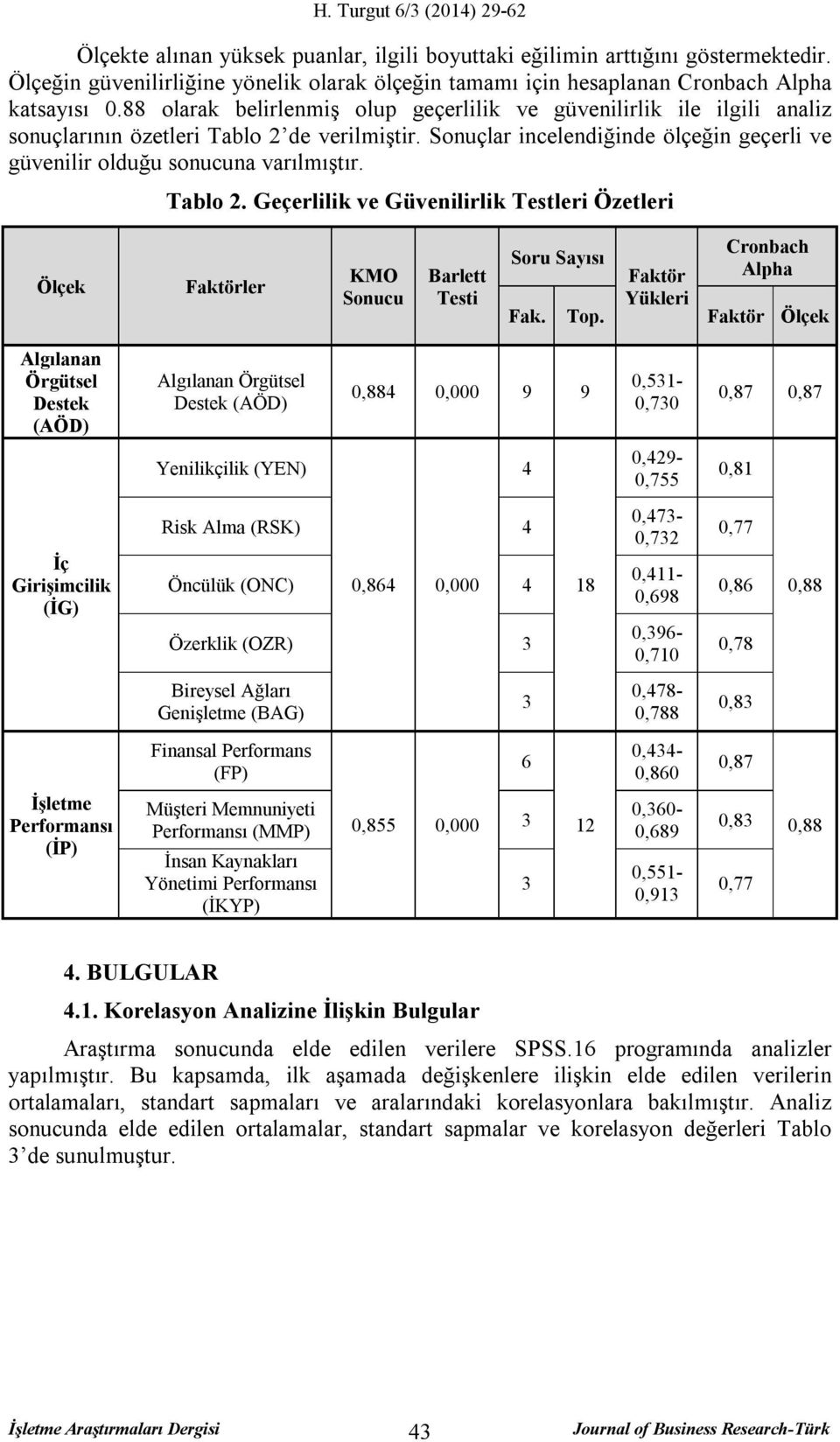 Tablo 2. Geçerlilik ve Güvenilirlik Testleri Özetleri Ölçek Faktörler KMO Sonucu Barlett Testi Cronbach Soru Sayısı Faktör Alpha Yükleri Fak. Top.