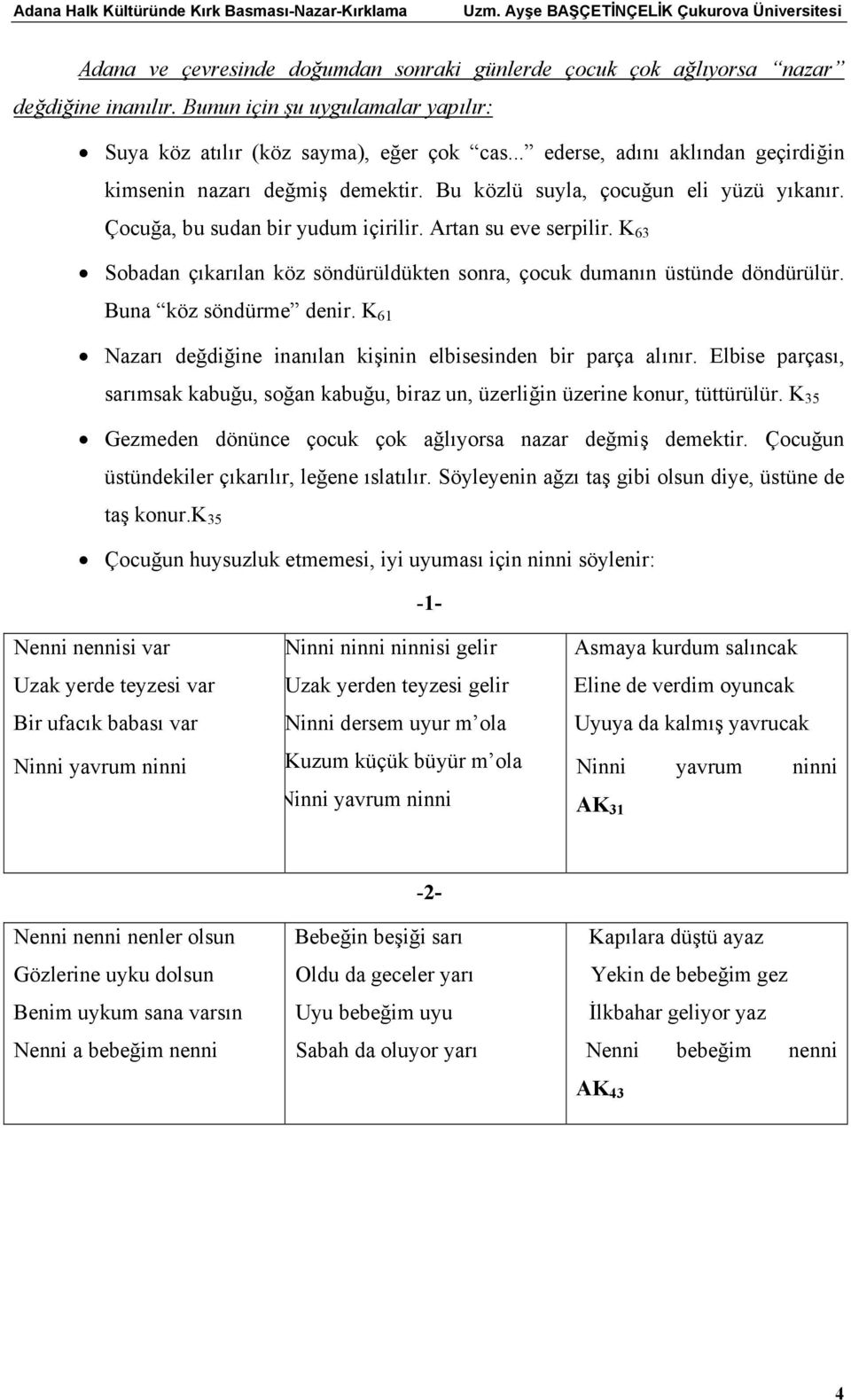 K 63 Sobadan çıkarılan köz söndürüldükten sonra, çocuk dumanın üstünde döndürülür. Buna köz söndürme denir. K 61 Nazarı değdiğine inanılan kişinin elbisesinden bir parça alınır.