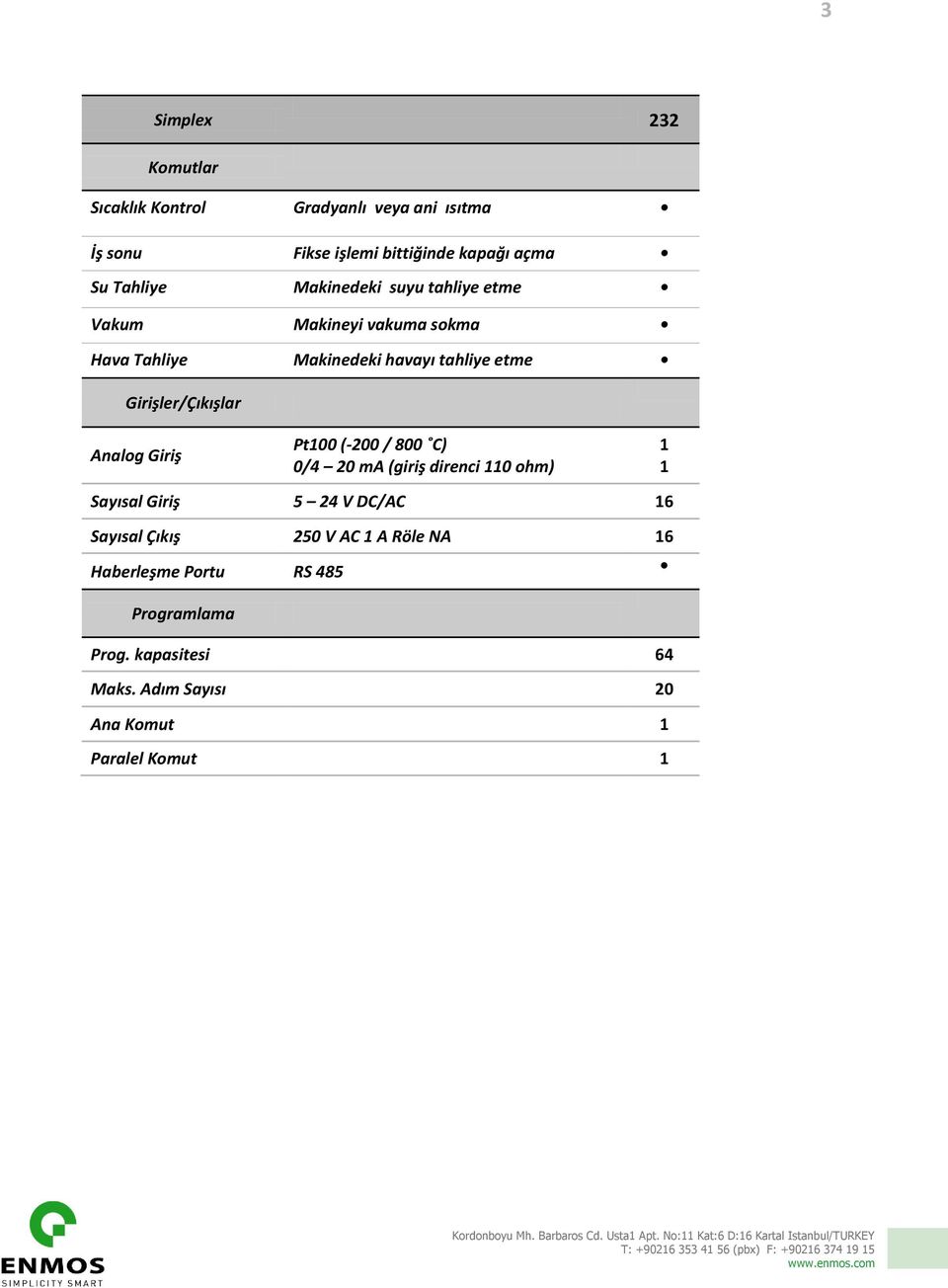 Analog Giriş Pt100 (-200 / 800 C) 0/4 20 ma (giriş direnci 110 ohm) 1 1 Sayısal Giriş 5 24 V DC/AC 16 Sayısal Çıkış 250