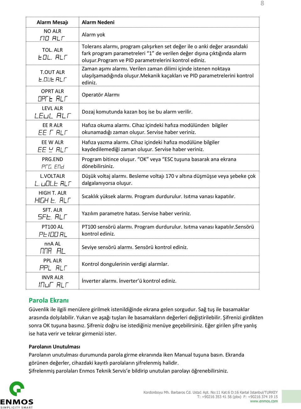 alarm oluşur.program ve PID parametrelerini kontrol ediniz. Zaman aşımı alarmı. Verilen zaman dilimi içinde istenen noktaya ulaşılşamadığında oluşur.