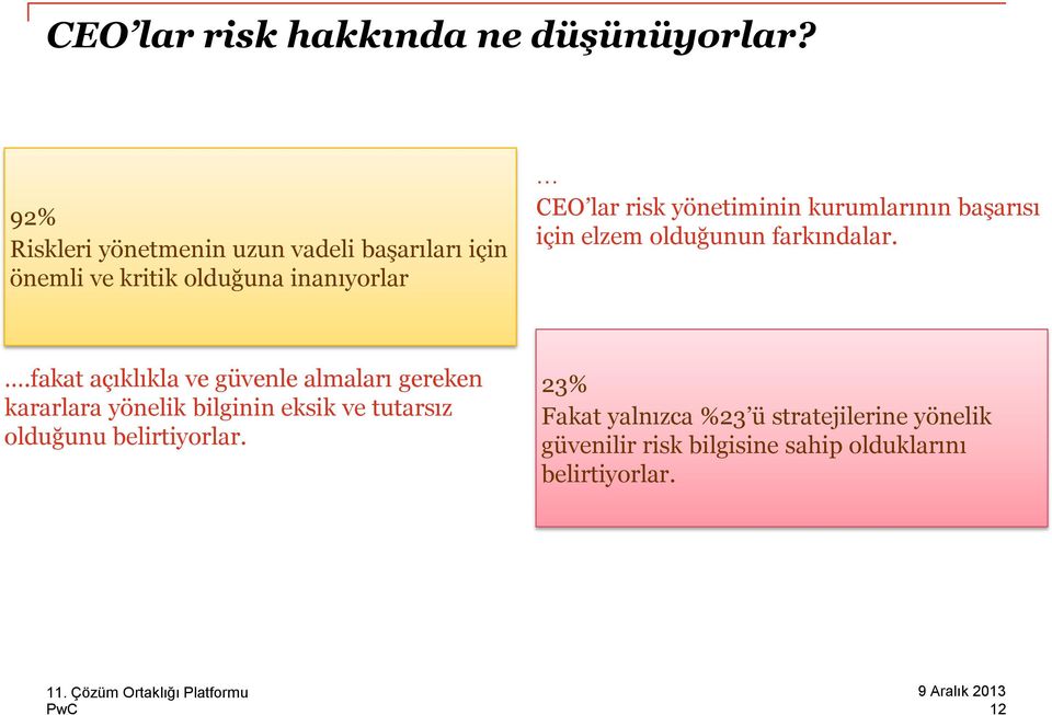 kurumlarının başarısı için elzem olduğunun farkındalar.