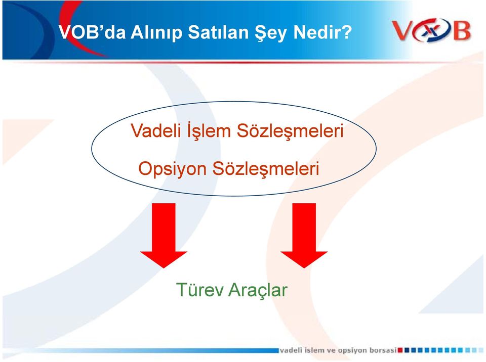 Vadeli İşlem