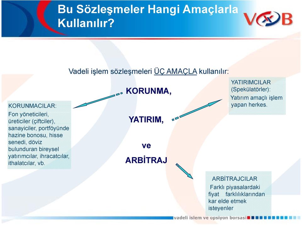 döviz bulunduran bireysel yatırımcılar, ihracatcılar, ithalatcılar, vb.