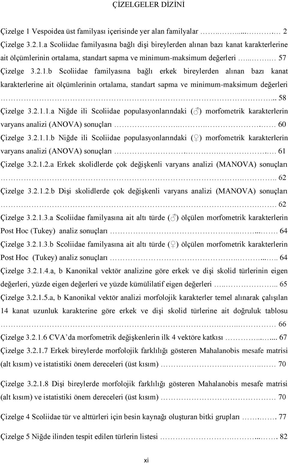 ... 60 Çizelge 3.2.1.1.b Niğde ili Scoliidae populasyonlarındaki ( ) morfometrik karakterlerin varyans analizi (ANOVA) sonuçları.... 61 Çizelge 3.2.1.2.a Erkek skolidlerde çok değişkenli varyans analizi (MANOVA) sonuçları.