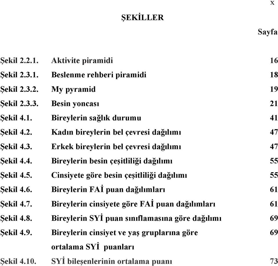 Şekil 4.5. Cinsiyete göre besin çeşitliliği dağılımı 55 Şekil 4.6. Bireylerin FAİ puan dağılımları 61 Şekil 4.7. Bireylerin cinsiyete göre FAİ puan dağılımları 61 Şekil 4.8.