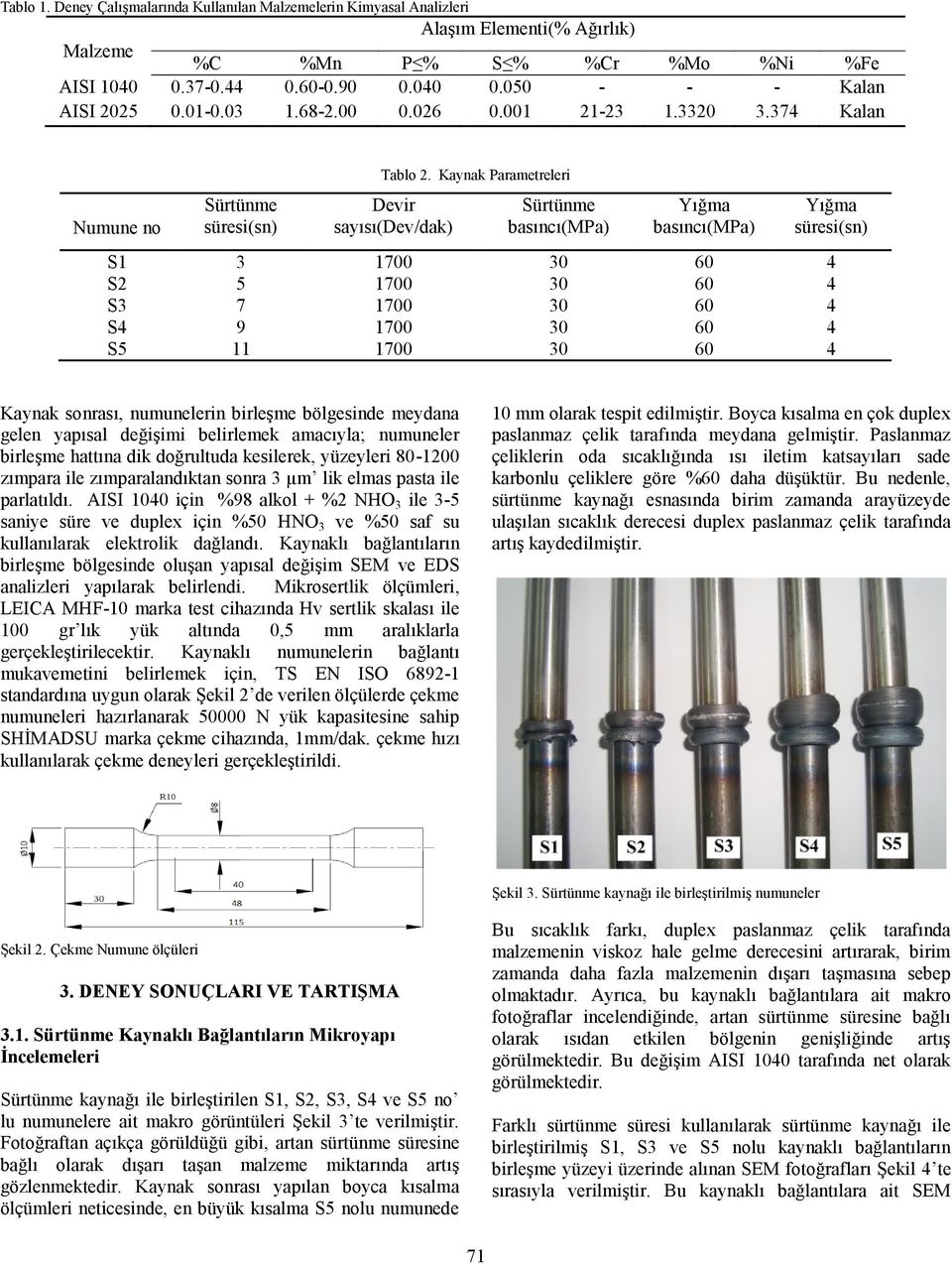 Kaynak Parametreleri Devir sayısı(dev/dak) Sürtünme basıncı(mpa) Yığma basıncı(mpa) Yığma süresi(sn) S1 3 1700 30 60 4 S2 5 1700 30 60 4 S3 7 1700 30 60 4 S4 9 1700 30 60 4 S5 11 1700 30 60 4 Kaynak