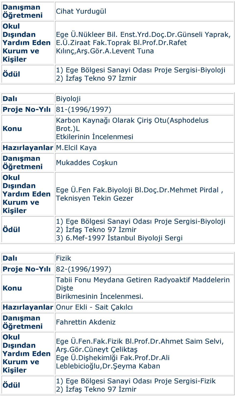 )L Etkilerinin İncelenmesi Mukaddes Coşkun Ege Ü.Fen Fak. Bl.Doç.Dr.Mehmet Pirdal, Teknisyen Tekin Gezer 1) Ege Bölgesi Sanayi Odası Proje Sergisi- 3) 6.