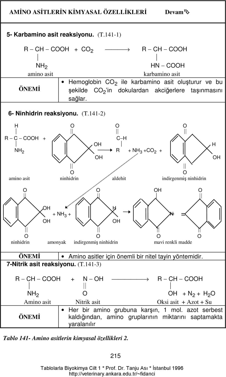 6- Ninhidrin reaksiyonu. (T.