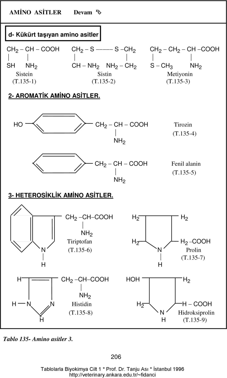 135-4) NH 2 CH 2 CH COOH NH 2 Fenil alanin (T.135-5) 3- HETEROSİKLİK AMİNO ASİTLER.