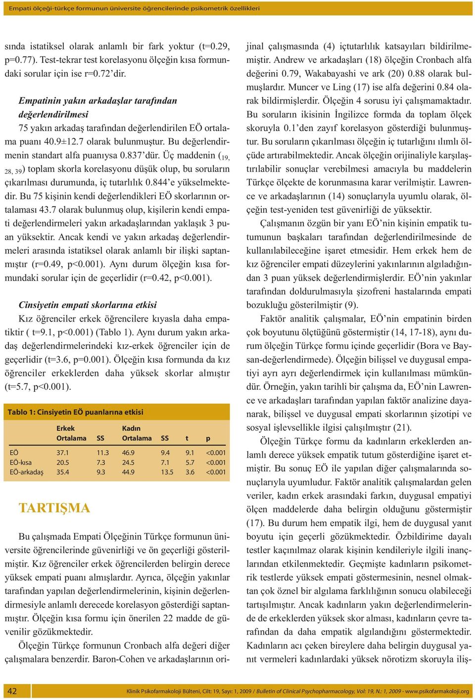 Empatinin yakın arkadaşlar tarafından değerlendirilmesi 75 yakın arkadaş tarafından değerlendirilen EÖ ortalama puanı 40.9±12.7 olarak bulunmuştur. Bu değerlendirmenin standart alfa puanıysa 0.