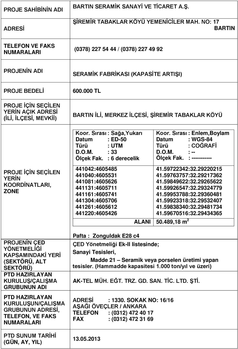 KOORDİNATLARI, ZONE PROJENİN ÇED YÖNETMELİĞİ KAPSAMINDAKİ YERİ (SEKTÖRÜ, ALT SEKTÖRÜ) PTD HAZIRLAYAN KURULUŞ/ÇALIŞMA GRUBUNUN ADI PTD HAZIRLAYAN KURULUŞUN/ÇALIŞMA GRUBUNUN ADRESİ, TELEFON, VE FAKS