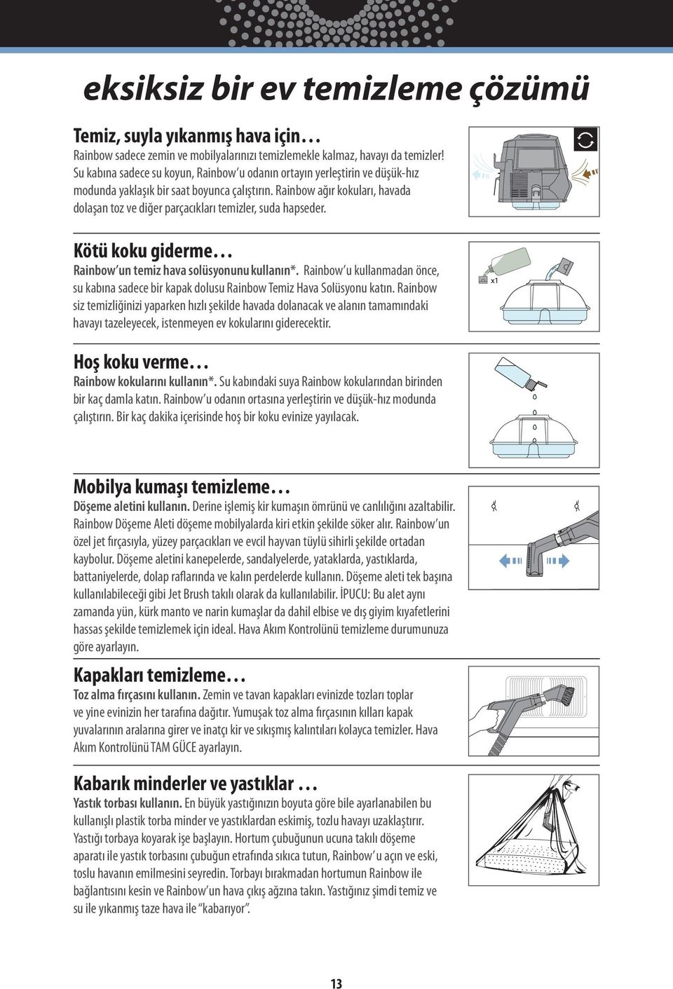 Rainbow ağır kokuları, havada dolaşan toz ve diğer parçacıkları temizler, suda hapseder. Kötü koku giderme Rainbow un temiz hava solüsyonunu kullanın*.