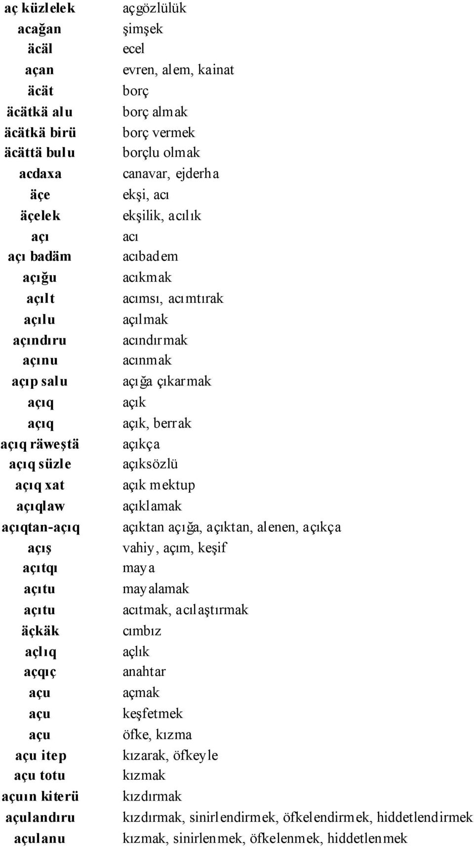 olmak canavar, ejderha ekşi, acı ekşilik, acılık acı acıbadem acıkmak acımsı, acımtırak açılmak acındırmak acınmak açığa çıkarmak açık açık, berrak açıkça açıksözlü açık mektup açıklamak açıktan