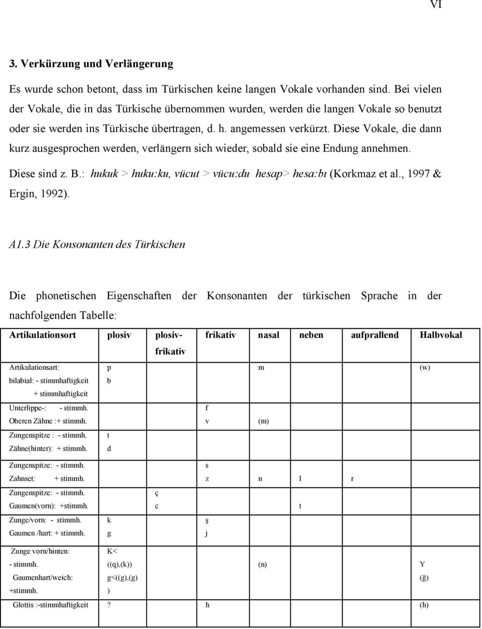 Diese Vokale, die dann kurz ausgesprochen werden, verlängern sich wieder, sobald sie eine Endung annehmen. Diese sind z. B.: hukuk > huku:ku, vücut > vücu:du hesap> hesa:bı (Korkmaz et al.