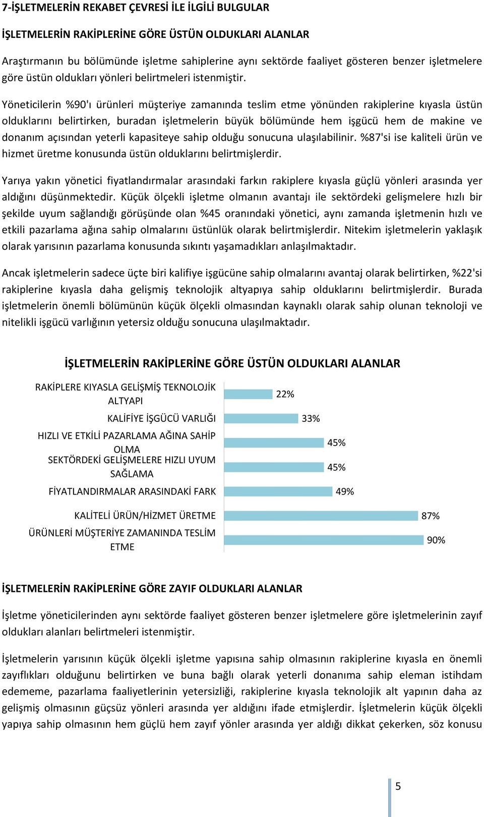 Yöneticilerin %90'ı ürünleri müşteriye zamanında teslim etme yönünden rakiplerine kıyasla üstün olduklarını belirtirken, buradan işletmelerin büyük bölümünde hem işgücü hem de makine ve donanım