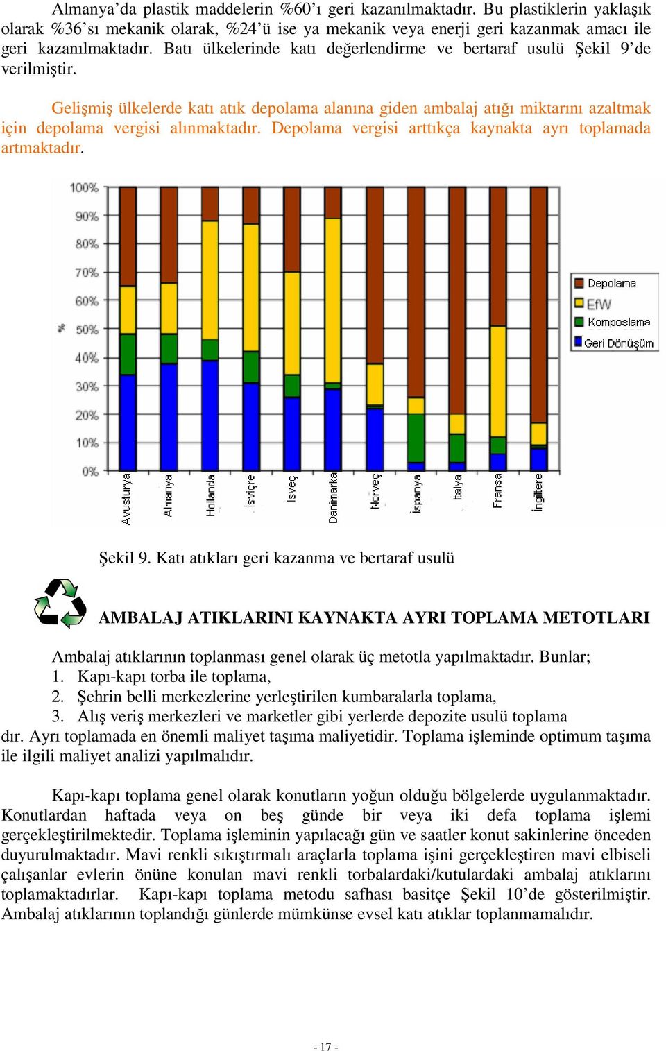 Depolama vergisi arttıkça kaynakta ayrı toplamada artmaktadır. Şekil 9.