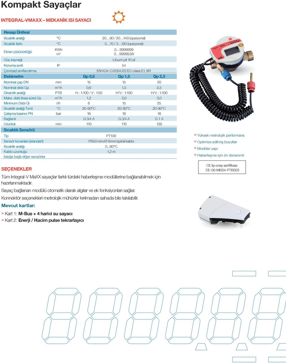 Dinamik aralığı PTB H : 1:100 / V : 1:50 H/V : 1:100 H/V : 1:100 Maks.