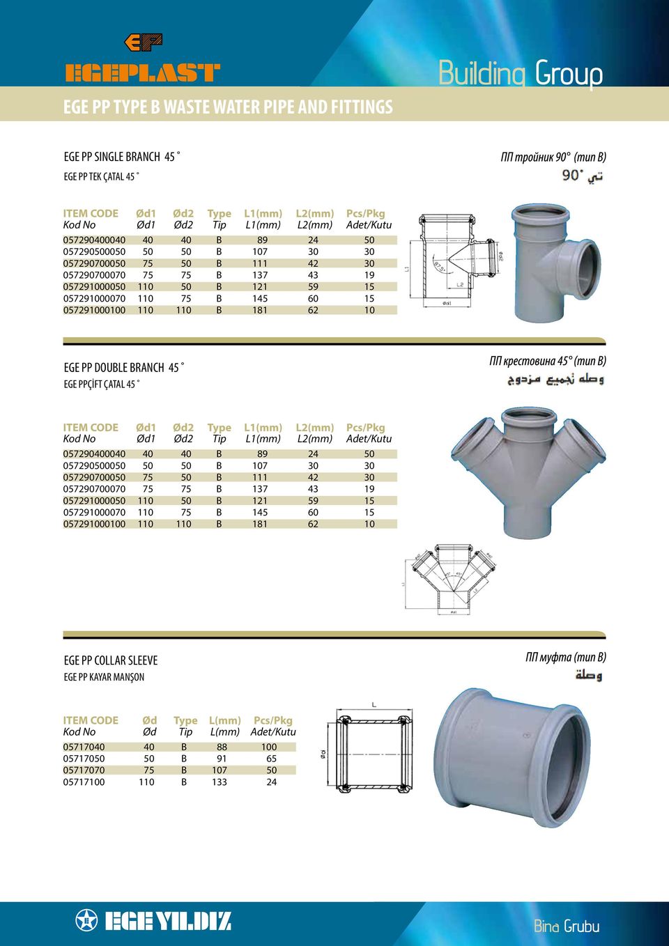 PP DOUBLE BRANCH 45 EGE PPÇİFT ÇATAL 45 ITEM CODE Ød1 Ød2 Type L1(mm) L2(mm) Pcs/Pkg Kod No Ød1 Ød2 Tip L1(mm) L2(mm) Adet/Kutu 057290400040 40 40 B 89  PP COLLAR SLEEVE EGE PP KAYAR MANŞON ITEM CODE