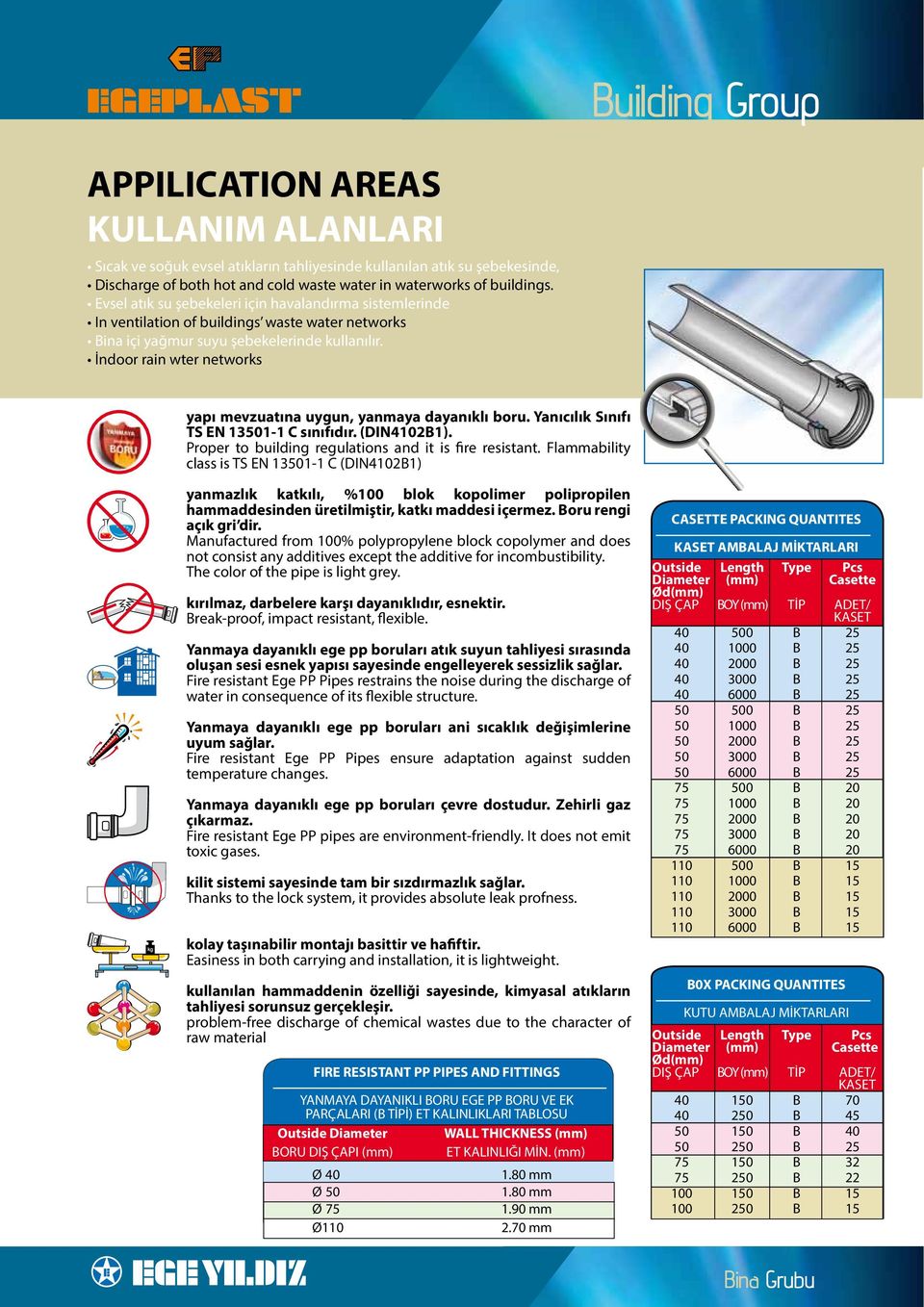 İndoor rain wter networks yapı mevzuatına uygun, yanmaya dayanıklı boru. Yanıcılık Sınıfı TS EN 13501-1 C sınıfıdır. (DIN4102B1). Proper to building regulations and it is fire resistant.