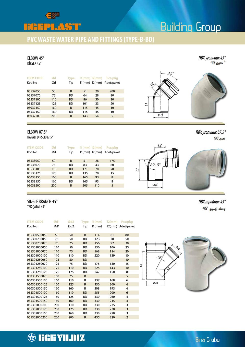 No Ød Tip l1(mm) l2(mm) Adet/paket 05538050 50 B 51 28 175 05538070 75 BD 83 43 60 05538100 110 BD 121 70 20 05538125 125 BD 135 78 15 05038150 160 B 165 93 8 05538150 160 BD 165 93 8 05038200 200 B