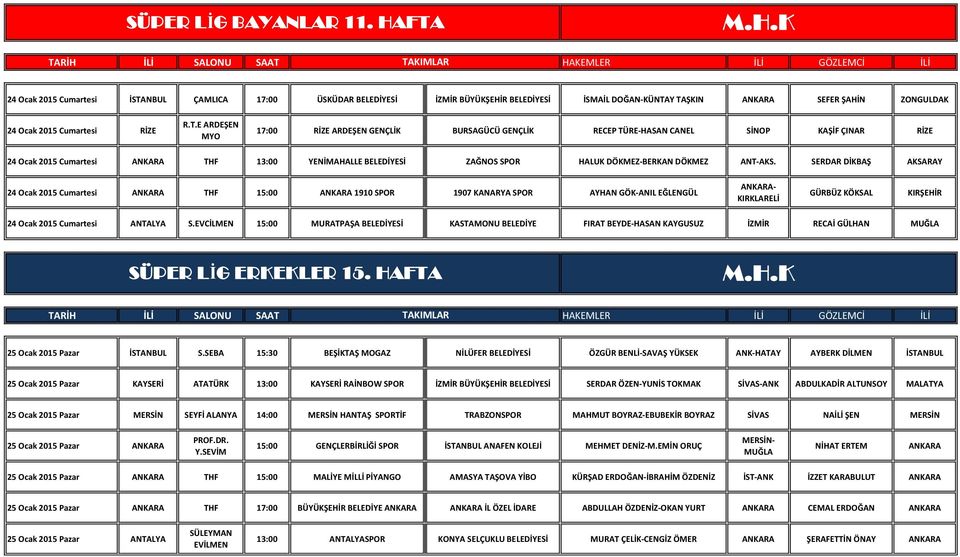 ARDEŞEN MYO 17:00 RİZE ARDEŞEN GENÇLİK BURSAGÜCÜ GENÇLİK RECEP TÜRE-HASAN CANEL SİNOP KAŞİF ÇINAR RİZE 24 Ocak 2015 Cumartesi ANKARA THF 13:00 YENİMAHALLE BELEDİYESİ ZAĞNOS SPOR HALUK DÖKMEZ-BERKAN