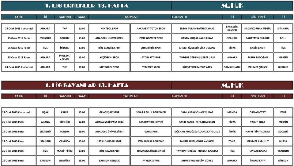 K 24 Ocak 2015 Cumartesi ANKARA THF 11:00 HENTBOL SPOR AKÇAABAT TÜTÜN SPOR ERSOY TURAN-FATİH KAYMAZ BALIKESİR- KAYSERİ KADRİ KORHAN ÖZGÜL İSTANBUL 25 Ocak 2015 Pazar ESKİŞEHİR PORSUK 13:00 ANADOLU