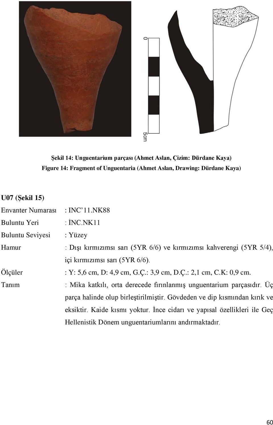 Ölçüler : Y: 5,6 cm, D: 4,9 cm, G.Ç.: 3,9 cm, D.Ç.: 2,1 cm, C.K: 0,9 cm. Tanım : Mika katkılı, orta derecede fırınlanmış unguentarium parçasıdır.