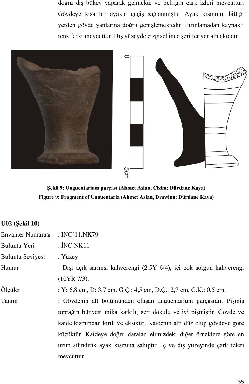 Şekil 9: Unguentarium parçası (Ahmet Aslan, Çizim: Dürdane Kaya) Figure 9: Fragment of Unguentaria (Ahmet Aslan, Drawing: Dürdane Kaya) U02 (Şekil 10) Envanter Numarası Buluntu Yeri Buluntu Seviyesi