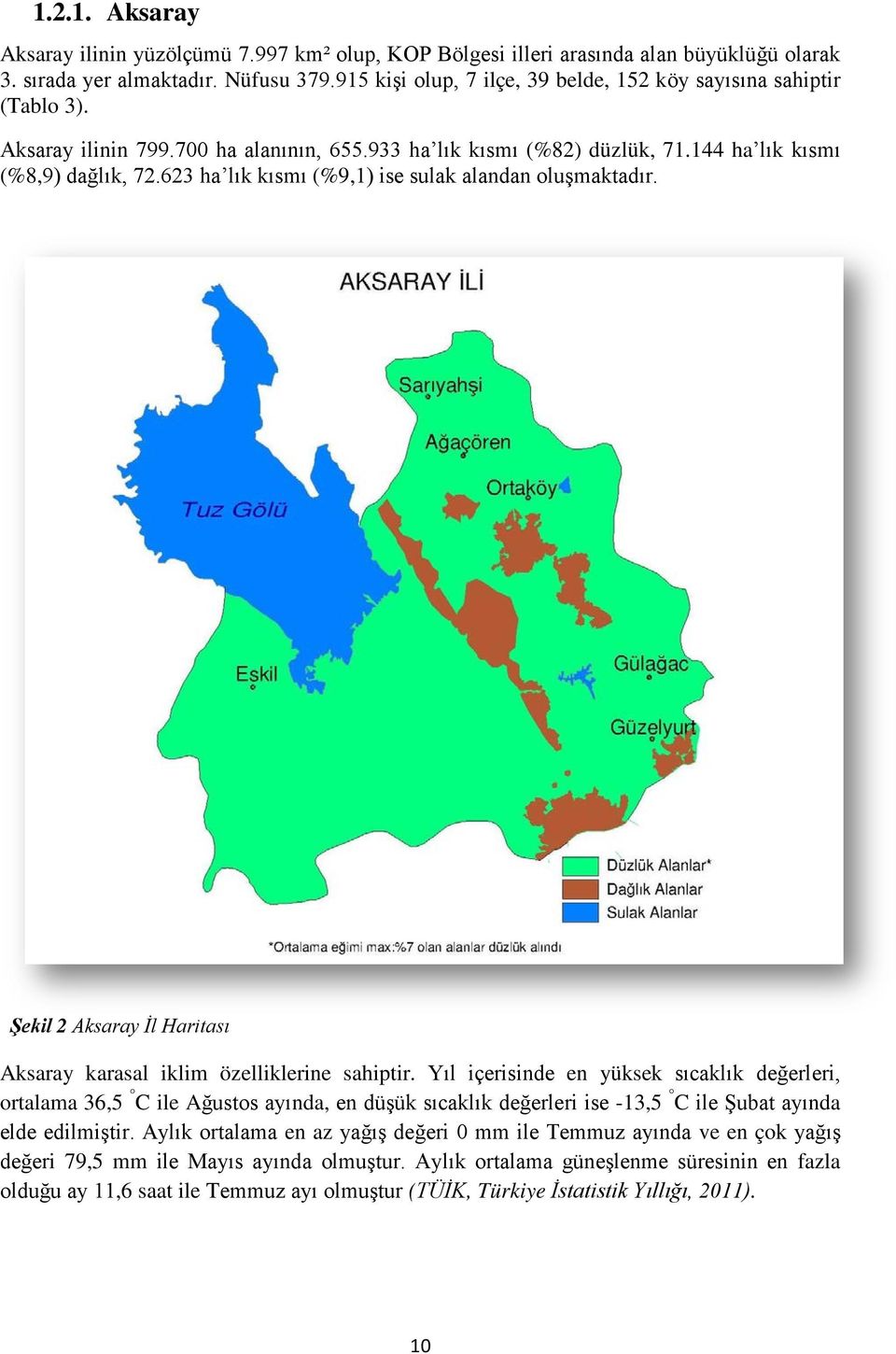 623 ha lık kısmı (%9,1) ise sulak alandan oluşmaktadır. Şekil 2 Aksaray İl Haritası Aksaray karasal iklim özelliklerine sahiptir.