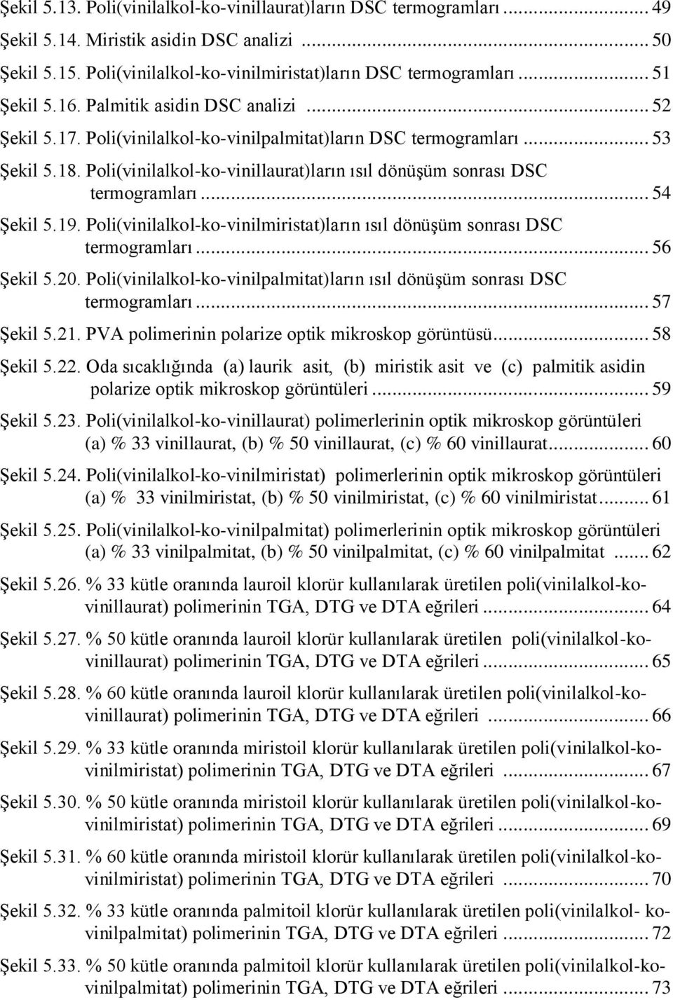 Poli(vinilalkol-ko-vinillaurat)ların ısıl dönüşüm sonrası DSC termogramları... 54 Şekil 5.19. Poli(vinilalkol-ko-vinilmiristat)ların ısıl dönüşüm sonrası DSC termogramları... 56 Şekil 5.20.