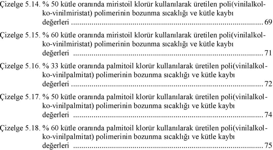 % 33 kütle oranında palmitoil klorür kullanılarak üretilen poli(vinilalkolko-vinilpalmitat) polimerinin bozunma sıcaklığı ve kütle kaybı değerleri... 72 Çizelge 5.17.