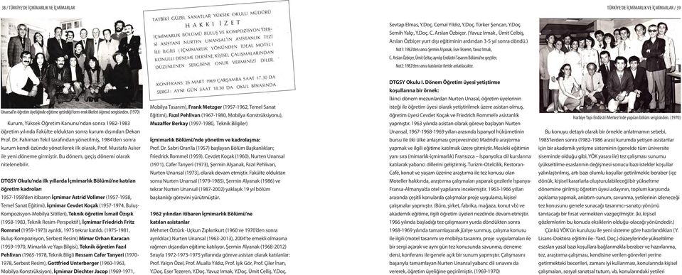 Arslan Özbiçer, Ümit Celtaş ayrılıp Endüstri Tasarım Bölümü ne geçtiler. Not2: 1982 den sonra katılanlar ileride anlatılacaktır. DTGSY Okulu I.