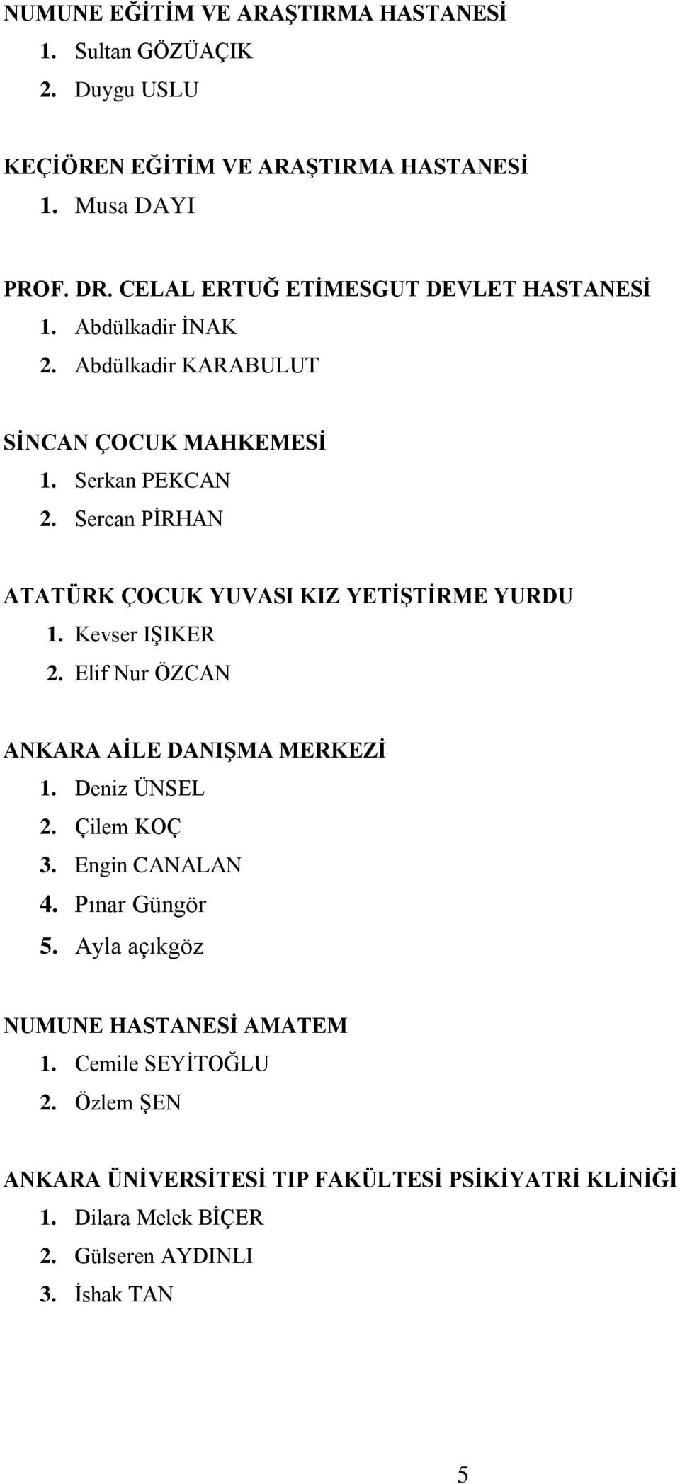 Sercan PĠRHAN ATATÜRK ÇOCUK YUVASI KIZ YETİŞTİRME YURDU 1. Kevser IġIKER 2. Elif Nur ÖZCAN ANKARA AİLE DANIŞMA MERKEZİ 1. Deniz ÜNSEL 2. Çilem KOÇ 3.