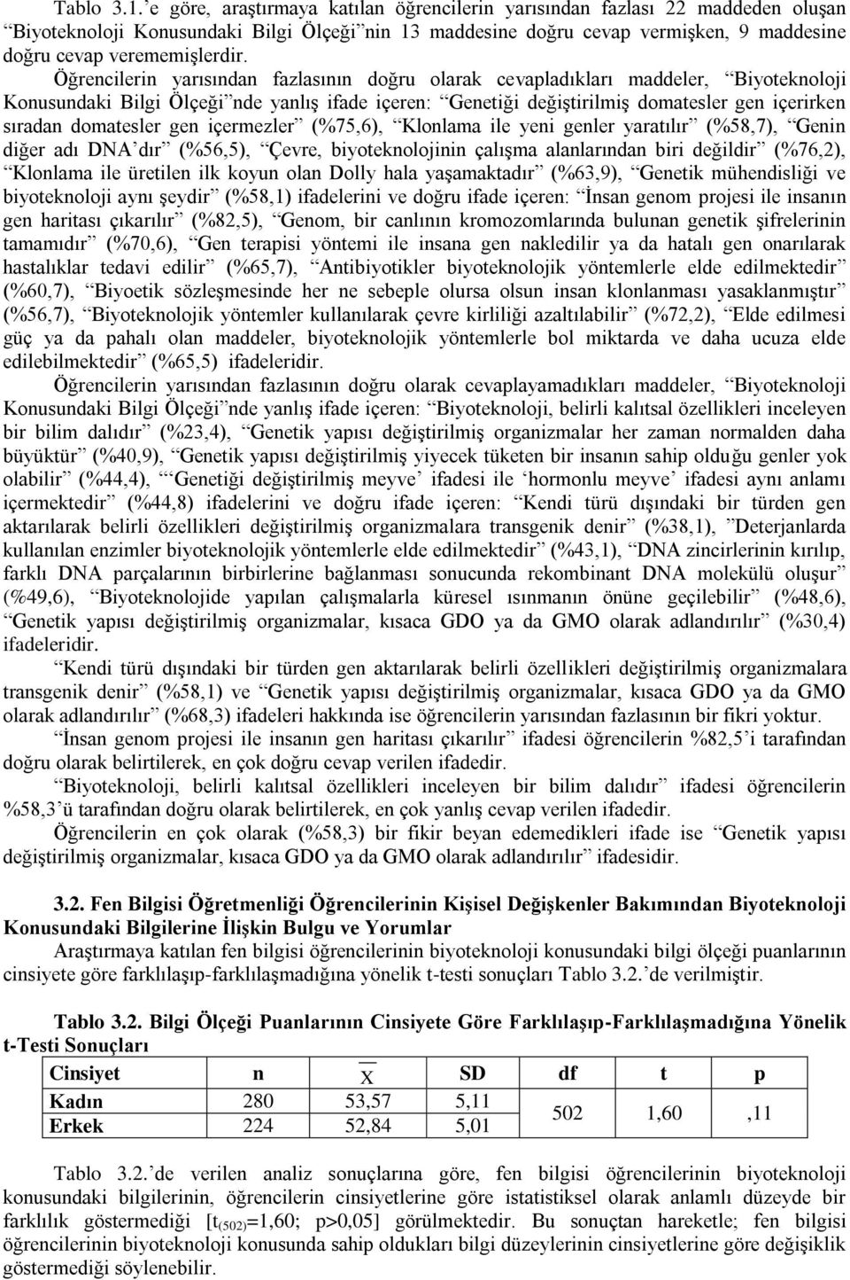 Öğrencilerin yarısından fazlasının doğru olarak cevapladıkları maddeler, Biyoteknoloji Konusundaki Bilgi Ölçeği nde yanlış ifade içeren: Genetiği değiştirilmiş domatesler gen içerirken sıradan