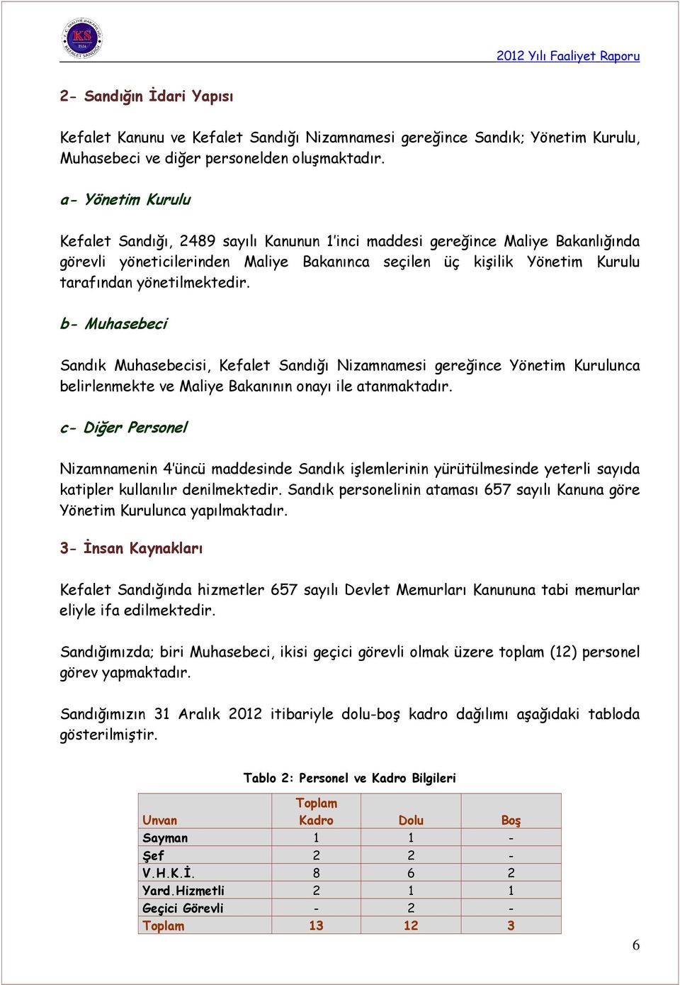 yönetilmektedir. b- Muhasebeci Sandık Muhasebecisi, Kefalet Sandığı Nizamnamesi gereğince Yönetim Kurulunca belirlenmekte ve Maliye Bakanının onayı ile atanmaktadır.