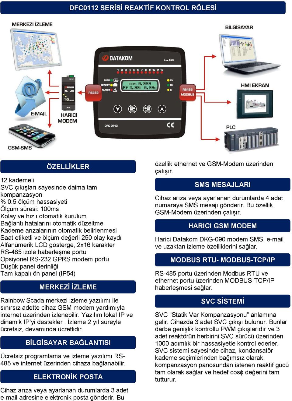 Alfanümerik LCD gösterge, 2x16 karakter RS-485 izole haberleşme portu Opsiyonel RS-232 GPRS modem portu Düşük panel derinliği Tam kapalı ön panel (IP54) MERKEZİ İZLEME Rainbow Scada merkezi izleme