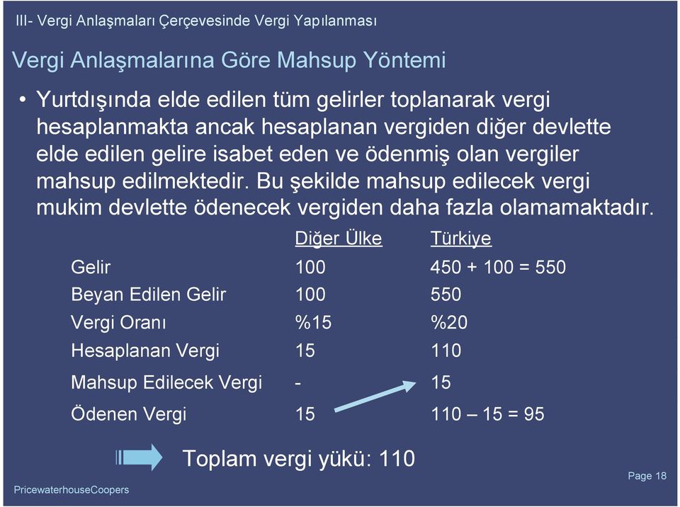 Bu şekilde mahsup edilecek vergi mukim devlette ödenecek vergiden daha fazla olamamaktadır.