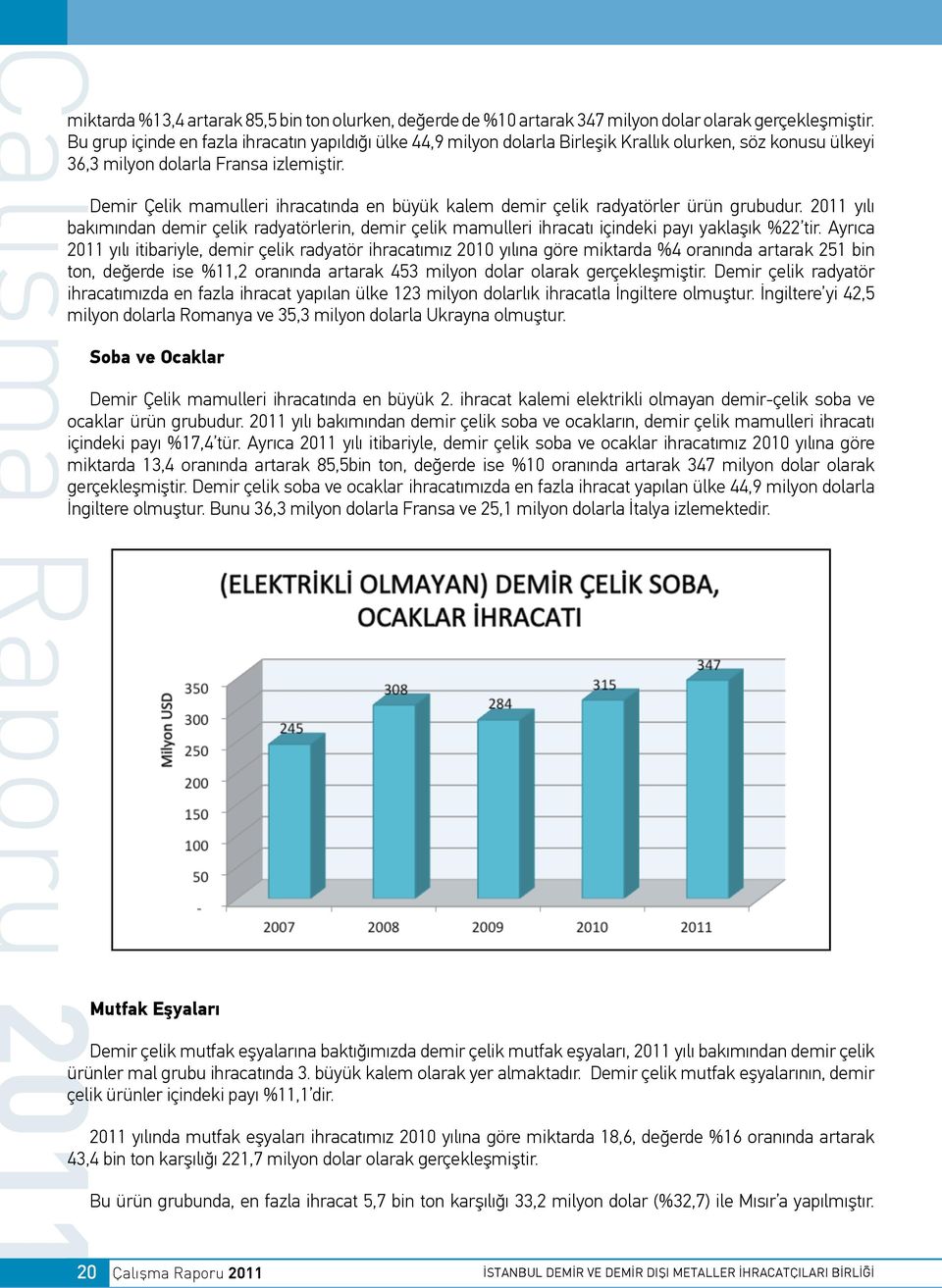 Demir Çelik mamulleri ihracatında en büyük kalem demir çelik radyatörler ürün grubudur. 2011 yılı bakımından demir çelik radyatörlerin, demir çelik mamulleri ihracatı içindeki payı yaklaşık %22 tir.