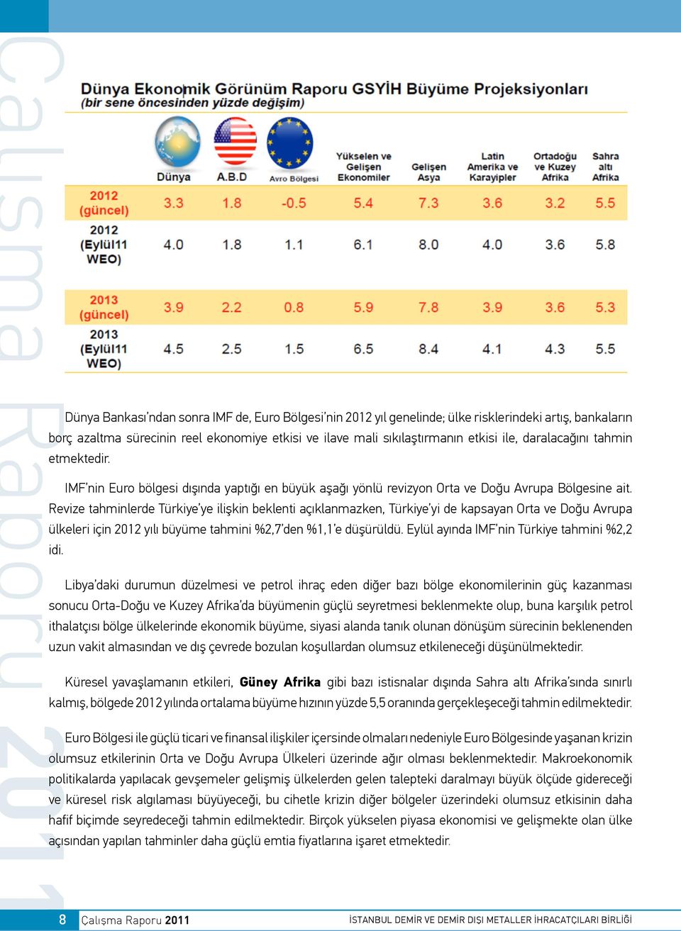 Revize tahminlerde Türkiye ye ilişkin beklenti açıklanmazken, Türkiye yi de kapsayan Orta ve Doğu Avrupa ülkeleri için 2012 yılı büyüme tahmini %2,7 den %1,1 e düşürüldü.