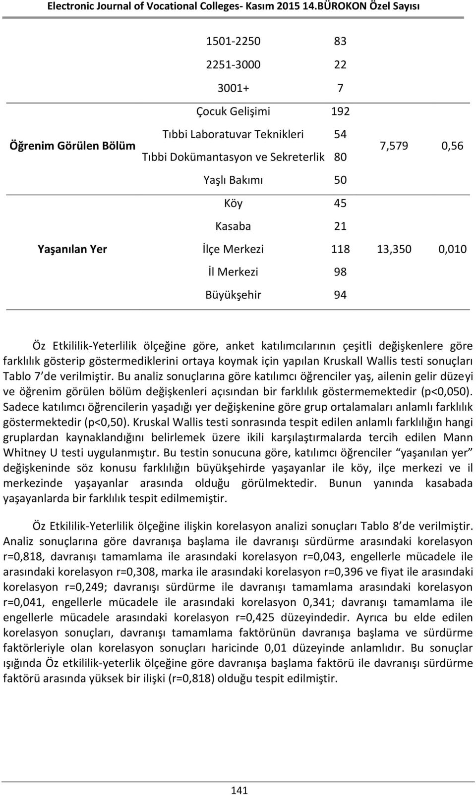 koymak için yapılan Kruskall Wallis testi sonuçları Tablo 7 de verilmiştir.