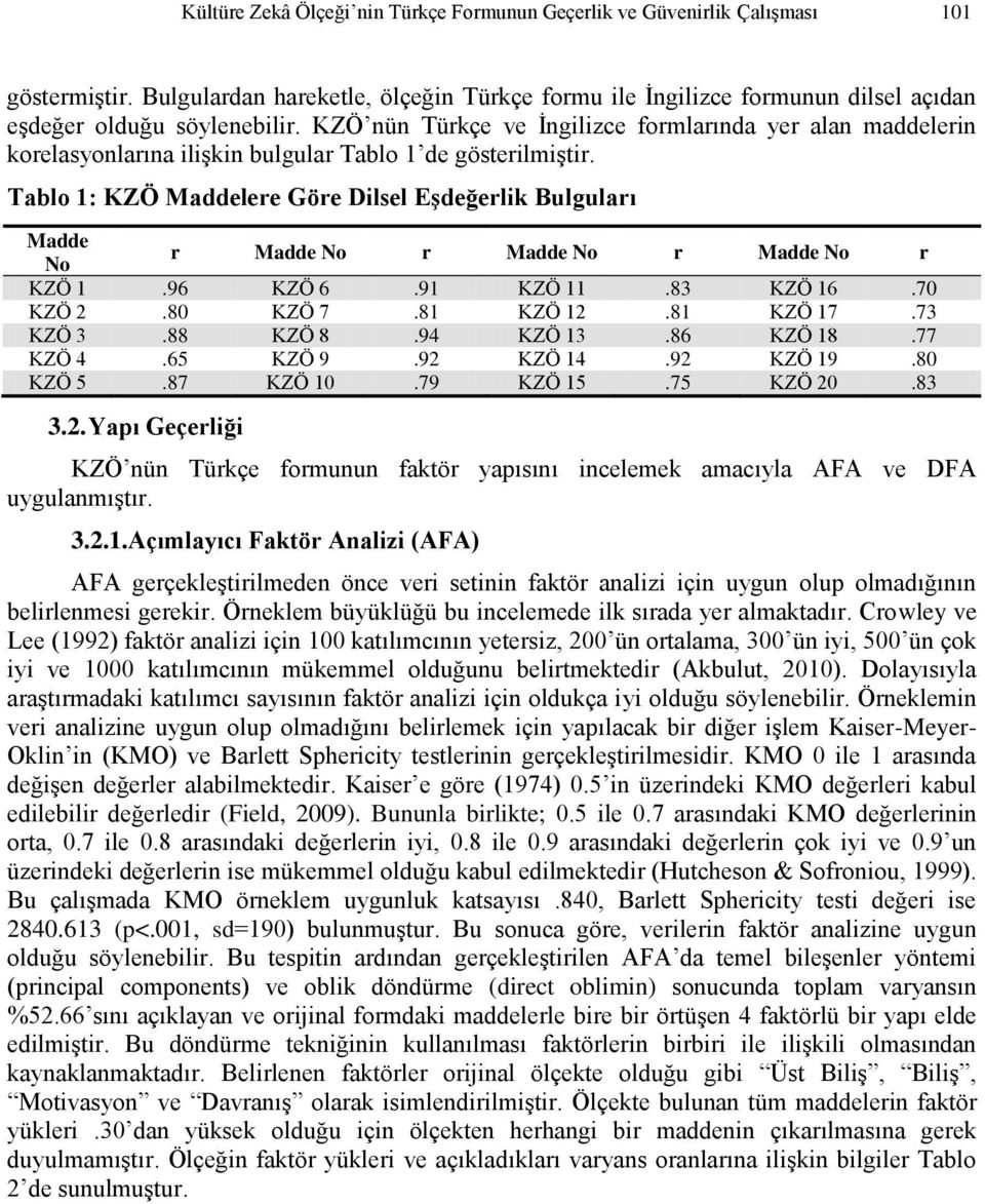 Tablo 1: KZÖ Maddelere Göre Dilsel Eşdeğerlik Bulguları Madde No r Madde No r Madde No r Madde No r KZÖ 1.96 KZÖ 6.91 KZÖ 11.83 KZÖ 16.70 KZÖ 2.80 KZÖ 7.81 KZÖ 12.81 KZÖ 17.73 KZÖ 3.88 KZÖ 8.