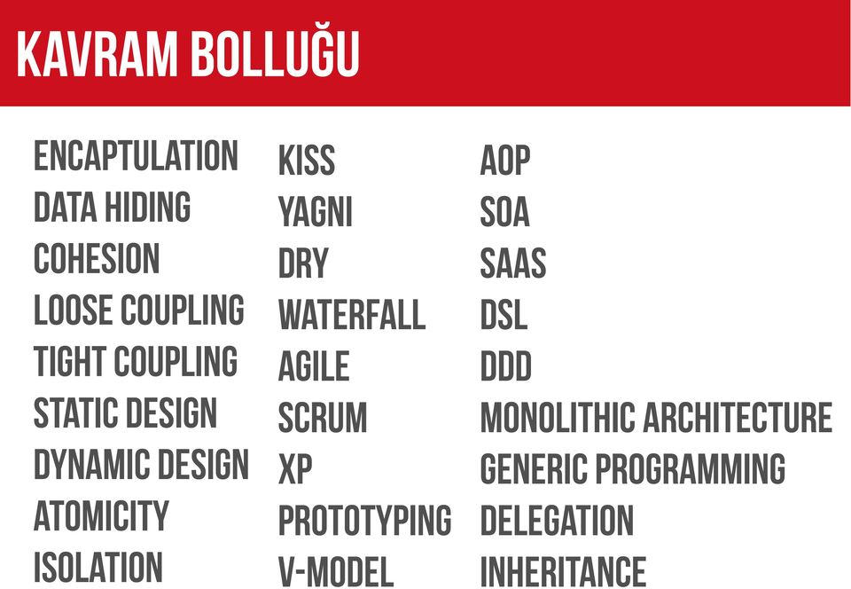 Yagnı Dry WATERFALL AGILE SCRUM Xp PROTOTYPING V-MODEL AOP SOA SaaS