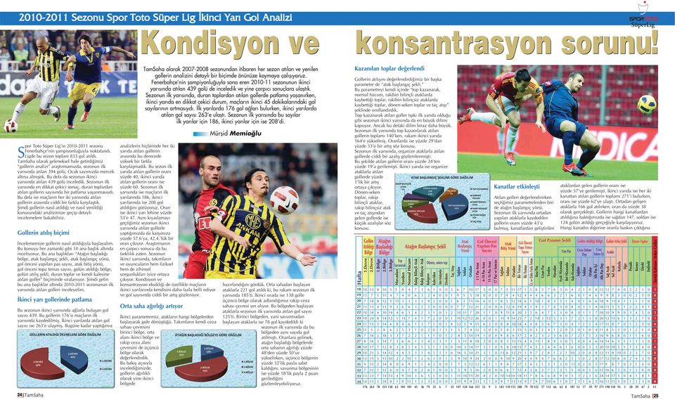 Bu defa da sezonun ikinci yar s nda at lan 439 golü inceledik. Sezonun ilk yar s nda en dikkat çekici sonuç, duran toplardan at lan gollerin say s nda bir patlama yaflanmas yd.